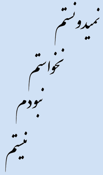 Copyright Arash Partow