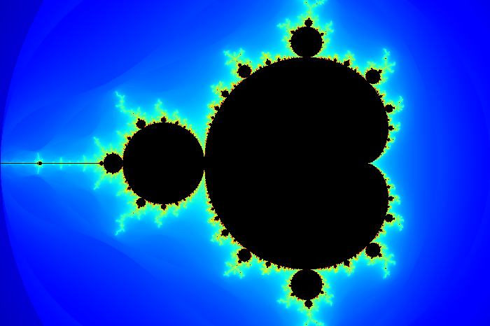 C++ Bitmap Library Mandelbrot Set Fractal - By Arash Partow